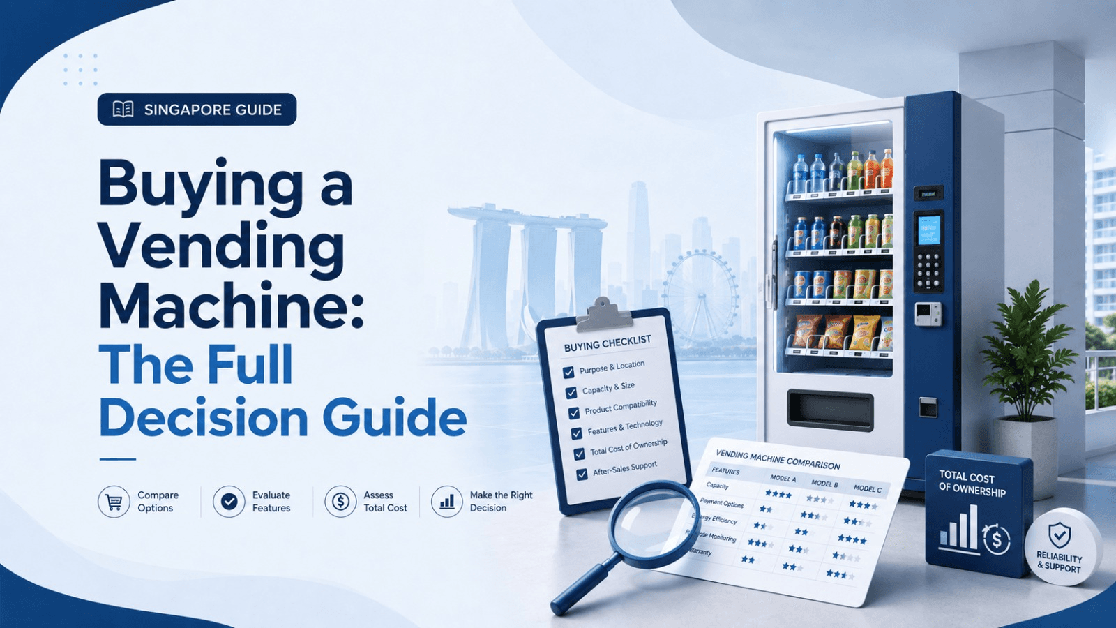 Buying a Vending Machine: The Full Decision Guide